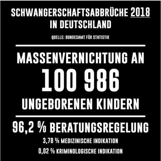 abtreibungen2018